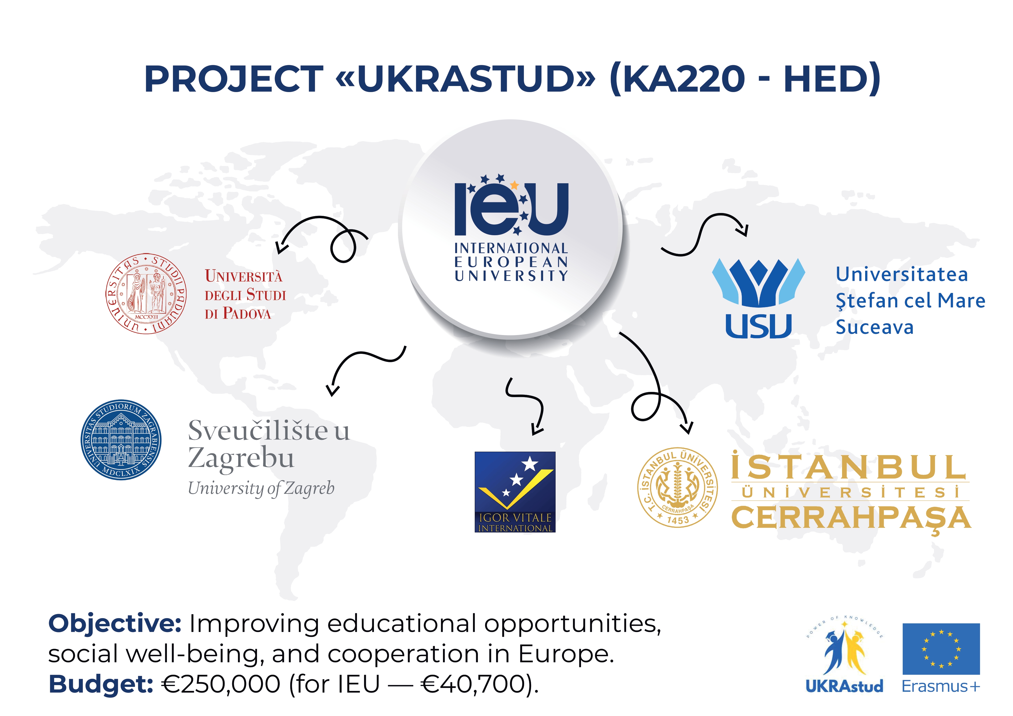 Ukrastud Poster
