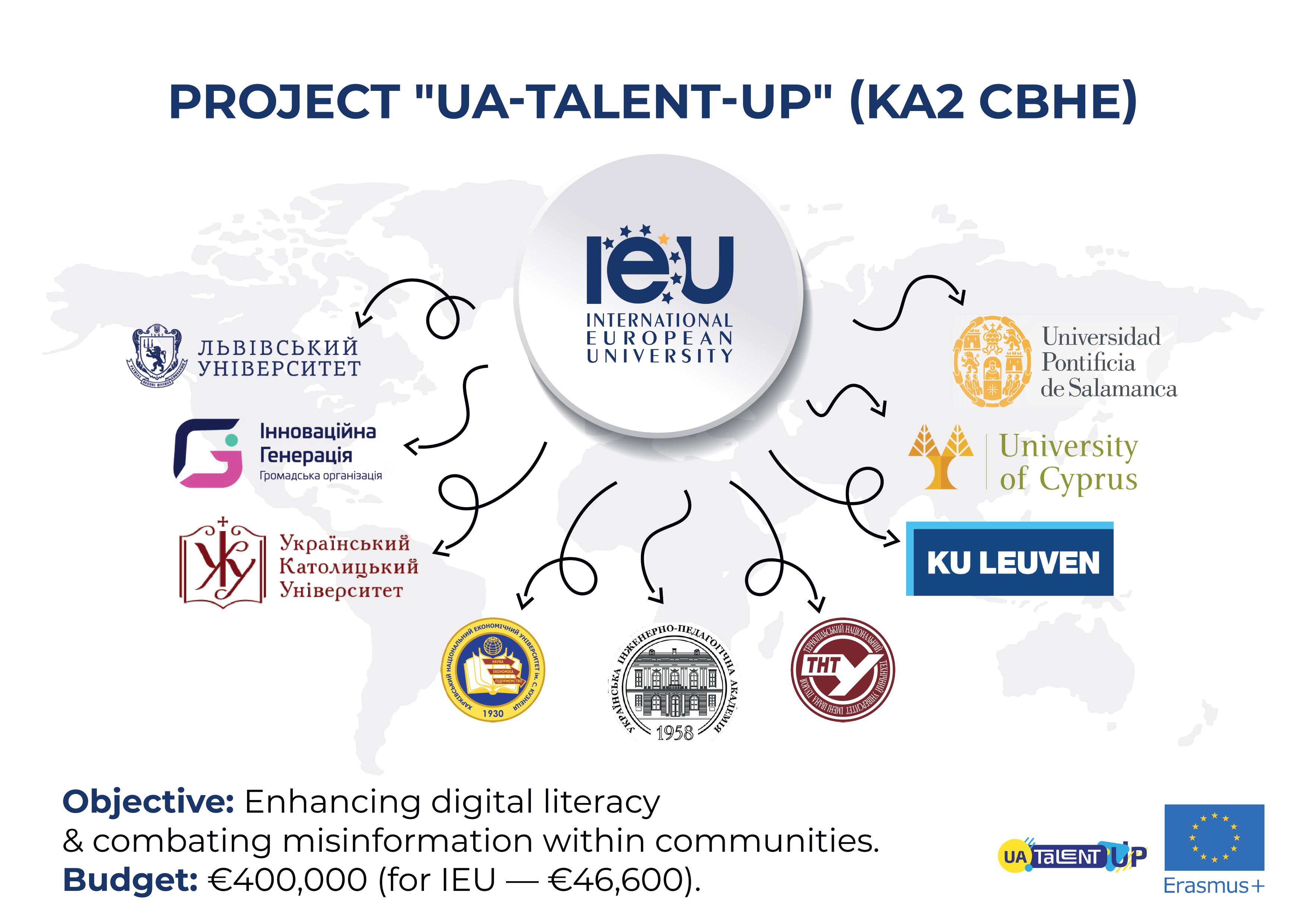 UA Talent Poster